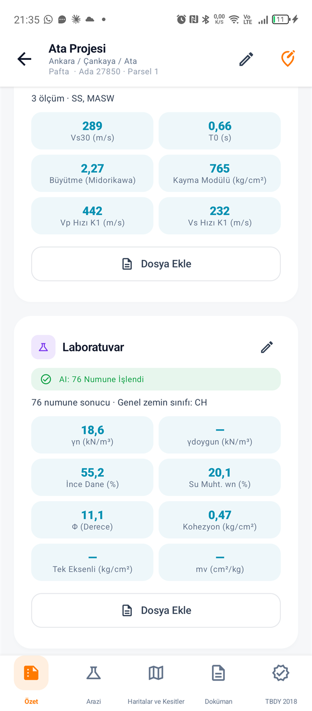 AI laboratuvar okuma